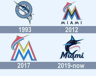 Miami Marlins Logo and symbol, meaning, history, PNG, brand